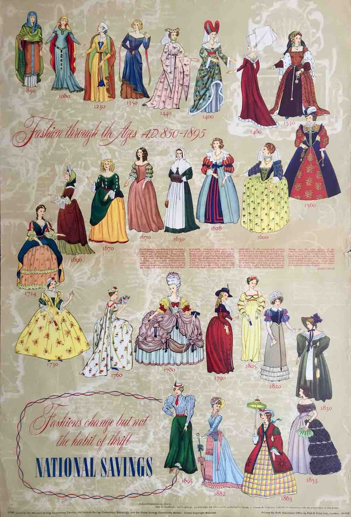 Fashion through the ages, 1950